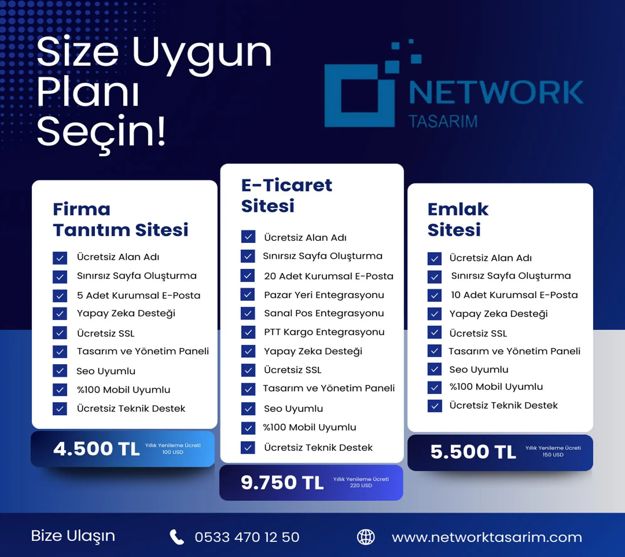 WEB SİTENİZİ KOLAYCA KURUN!